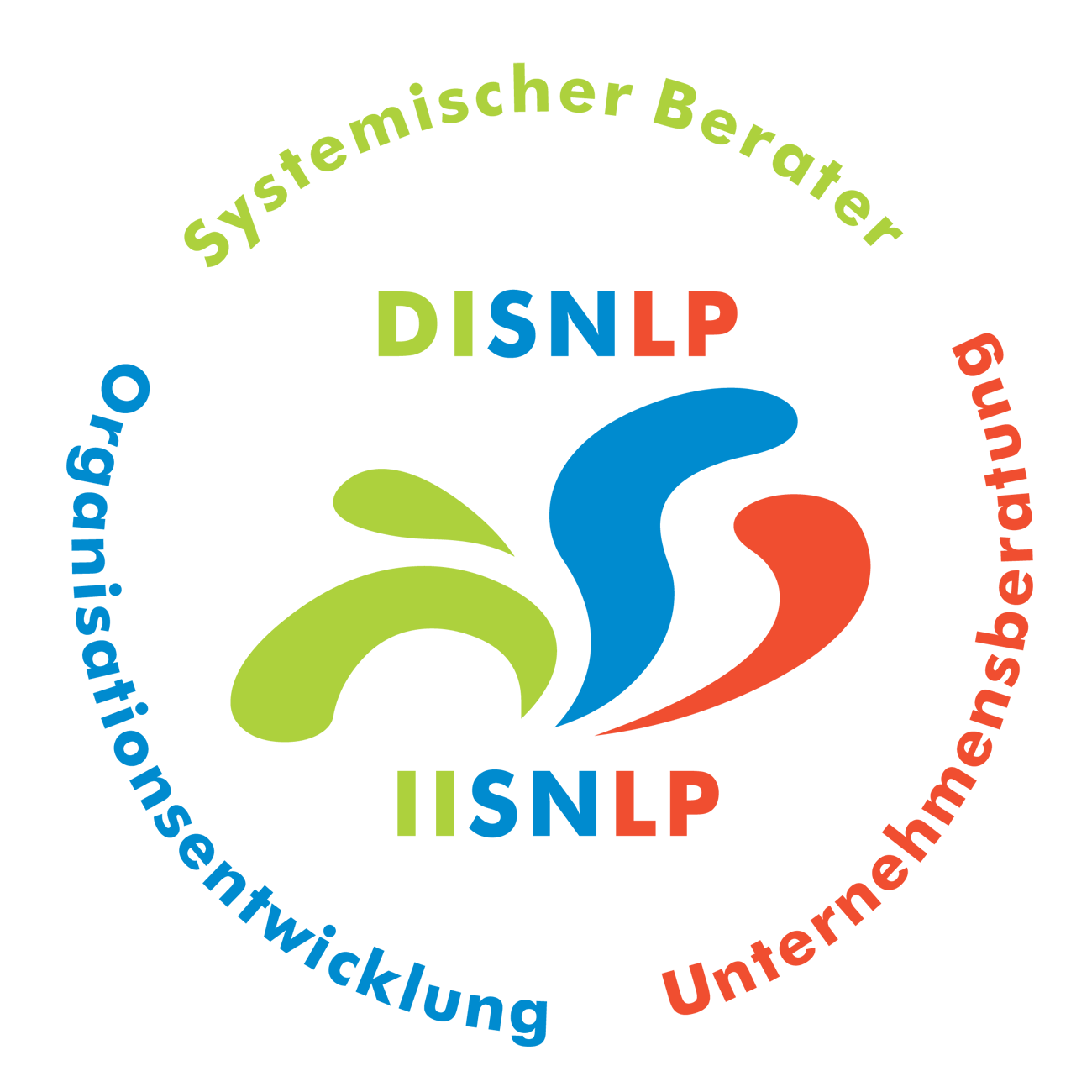 Ausbildung zum systemischer Berater Wiesloch und systemischer Business Coach Wiesloch mit internationaler Anerkennung zum systemischen Berater Wiesloch mit NLP Wiesloch