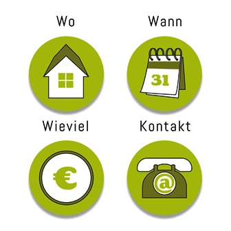 Coaching-Ausbildung systemischer Berater, systemisches Institut Wiesloch Weber